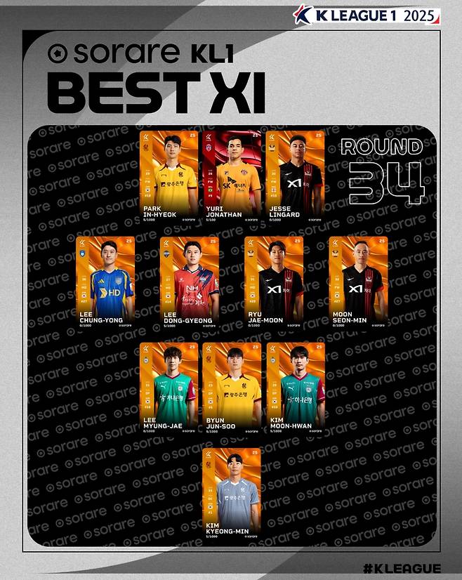하나은행 K리그1 2025 34라운드 베스트 11 [한국프로축구연맹 제공. 재판매 및 DB 금지]