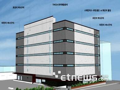 발안 제2공장 조감도