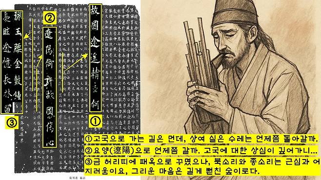 남산의 묘지명 곳곳에 고향을 향한 그리움이 담겨있다. 호의호식하는 와중에도 고향을 그리워했던 것 같다. 그러나 허망한 향수병이었다.