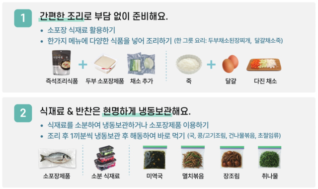 간편식을 활용하면 영양과 맛을 함께 챙길 수 있다. 식재료는 소분하거나 소포장 제품을 이용하는 것도 방법이다. 대한당뇨병학회