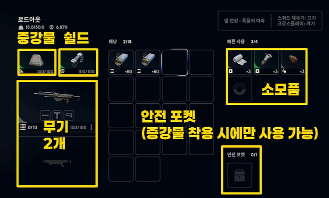 ▲ 증강물 종류에 따라 배낭 칸 개수 등이 다르다. 증강물을 착용해야만 안전 포켓 칸이 생긴다