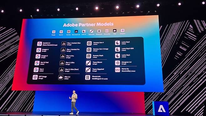 데이비드 와드와니 어도비 디지털 미디어 사업 부문 사장이 연설하고 있다. <로스엔젤레스 고민서 기자>