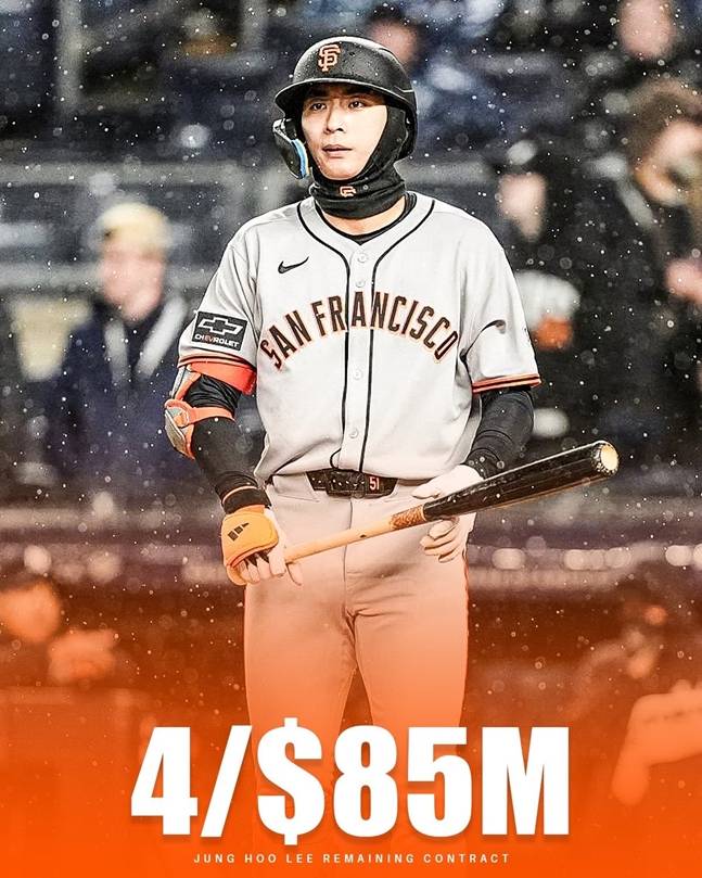 이정후의 잔여 연봉을 알리는 게시물. /사진=Giant Hot Takes