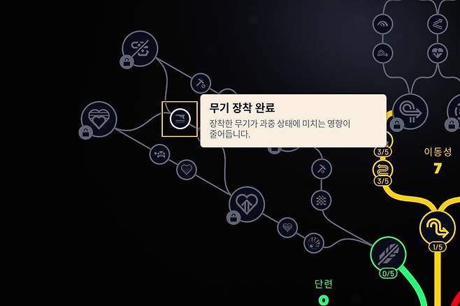 - 무기 장착 완료는 체감 효율이 상당히 좋다