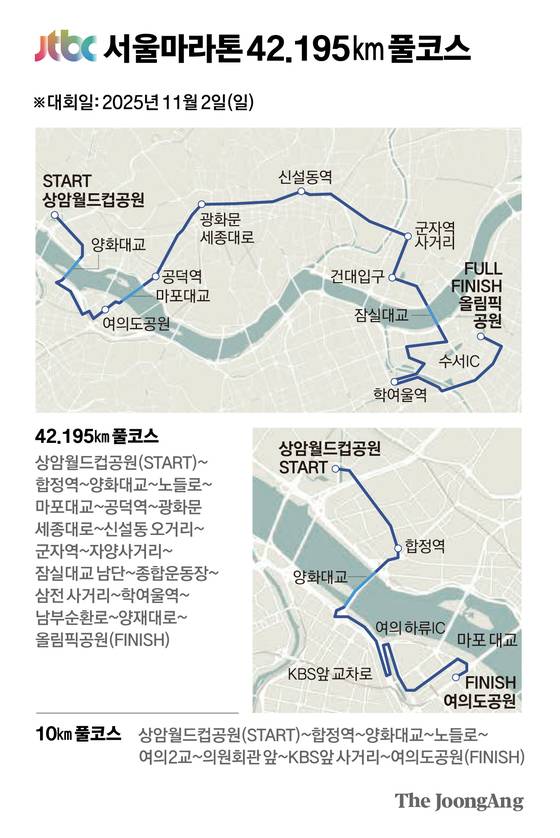 차준홍 기자