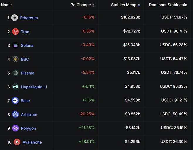 사진=디파이라마