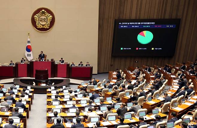 지난 10월 26일 오후 서울 여의도 국회 본회의장에서 열린 제429회 국회(정기회) 제10차 본회의에서 근로자의 날 제정에 관한 법률 전부개정법률안(대안)이 가결되고 있다. 뉴시스