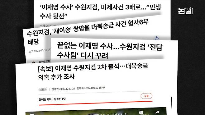 [논썰] 검찰 이재명 조작 수사 ‘판’이 뒤집혔다 한겨레TV