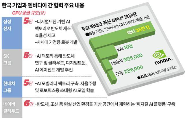 그래픽=강준구 기자