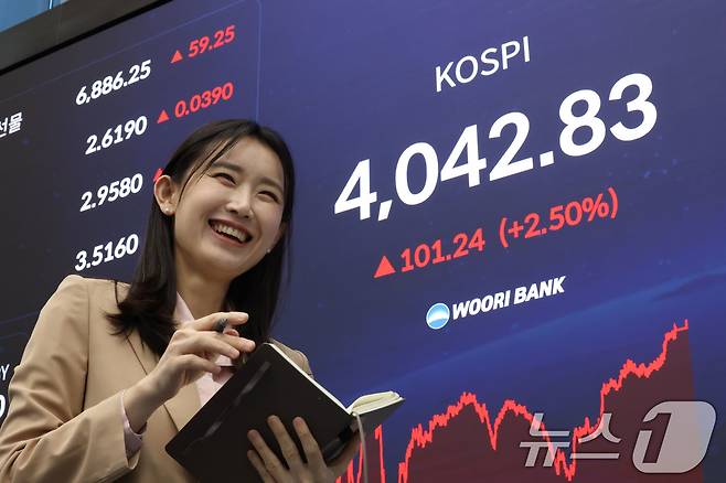 코스피 지수가 사상 첫 4000을 넘으며 종가 기준 최고치를 경신한 27일 오후 서울 중구 우리은행 본점 딜링룸 전광판에 종가가 표시되고 있다. 이날 코스피는 전 거래일 대비 101.24포인트(2.50%) 상승한 4042.83으로 장을 마쳤다. 2025.10.27/뉴스1 ⓒ News1 이광호 기자
