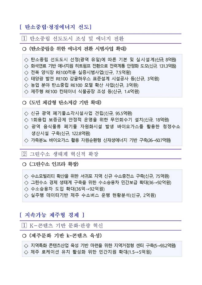 ⓒ제주의소리