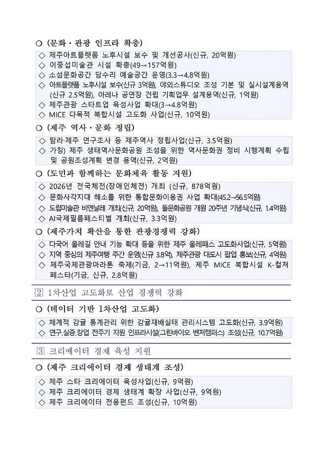 ⓒ제주의소리