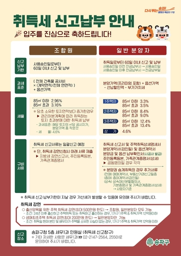 송파구, 입주 앞둔 아파트단지에 취득세 신고납부 안내서 발송 [송파구 제공]