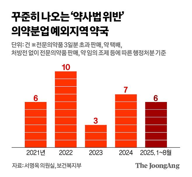 신재민 기자