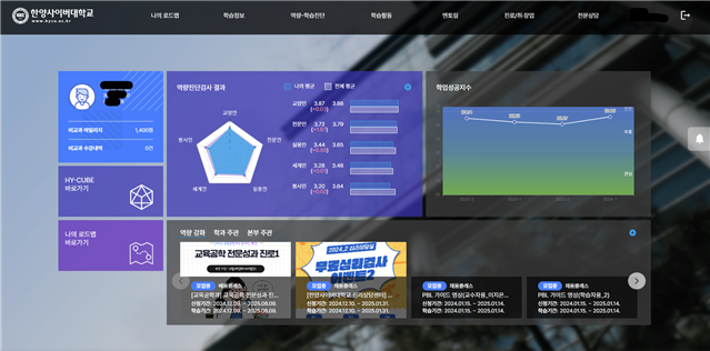 < 한양사이버대학교 학생 경력개발 프로그램(HY-LIGHT) / 한양사이버대학교 제공 >