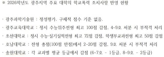 ▲2026학년도 광주지역 주요 대학의 학교폭력 조치사항 반영 현황ⓒ학벌없는사회를 위한 시민모임