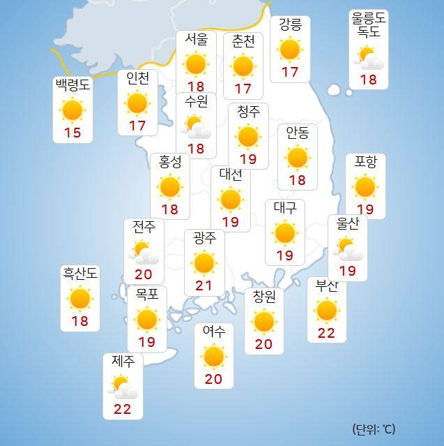 ⓒ韓国気象庁 明日(5日)午後の天気