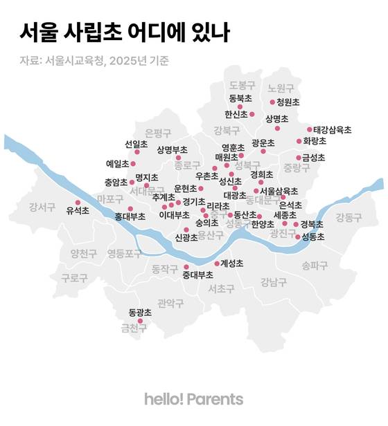 심민규 디자이너