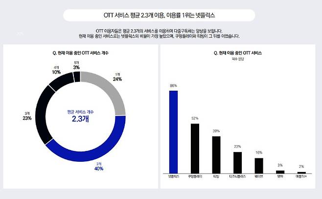 CJ메조미디어 제공