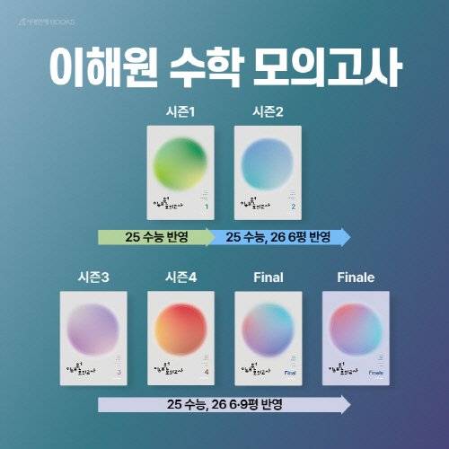 이해원 수학 모의고사 교재(사진 제공: 시대인재북스)