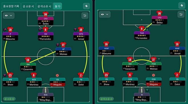 ▲ 공을 가지고 있을 때, 가지고 있지 않을 때 전술을 분리해서 짤 수 있습니다.