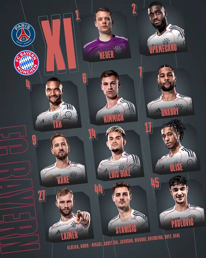바이에른 뮌헨의 파리 생제르맹(PSG)전 선발 라인업. /사진=바이에른 뮌헨 SNS 캡처