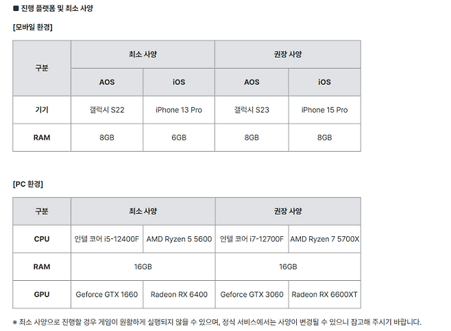 (출처='로스트아크 모바일' 홈페이지).