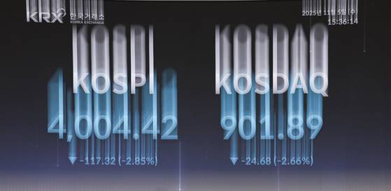 A screen at the Korea Exchange in Yeouido, western Seoul, displays the closing figures of the Kospi and Kosdaq indexes on Nov. 5, after a sharp market drop triggered a sidecar, or temporary trading halt on program selling. [KIM KYUNG-ROK]