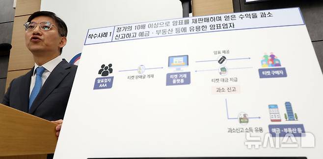 [세종=뉴시스] 강종민 기자 = 안덕수 국세청 조사국장이 6일 세종시 정부세종2청사에서 국민의 정당한 권리를 빼앗아 이득을 챙겨 온 암표업자들의 탈루 행위 근절을 위해 강도 높은 세무조사를 실시한다고 밝히고 있다. 2025.11.06. ppkjm@newsis.com