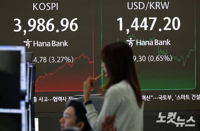 5일 서울 중구 하나은행 딜링룸에 4000 아래로 떨어진 코스피 지수가 표시돼 있다. 박종민 기자