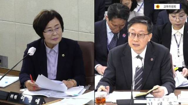 대구시의회 교육위원회는 7일 대구시교육청을 대상으로 행정사무감사를 진행했다. 이영애 시의원이 김태훈 대구시교육청 부교육감에게 질의하고 있다. 대구시의회 제공