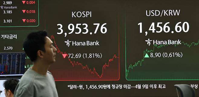 7일 서울 중구 하나은행 딜링룸 현황판에 코스피 지수 등이 표시되고 있다. (사진=연합뉴스)