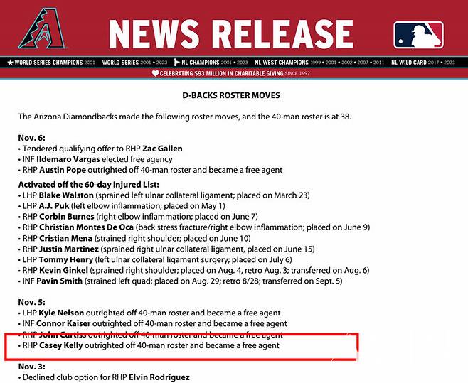 (애리조나 구단이 7일(한국시간) 배포한 보도자료. 켈리의 이름도 보인다)