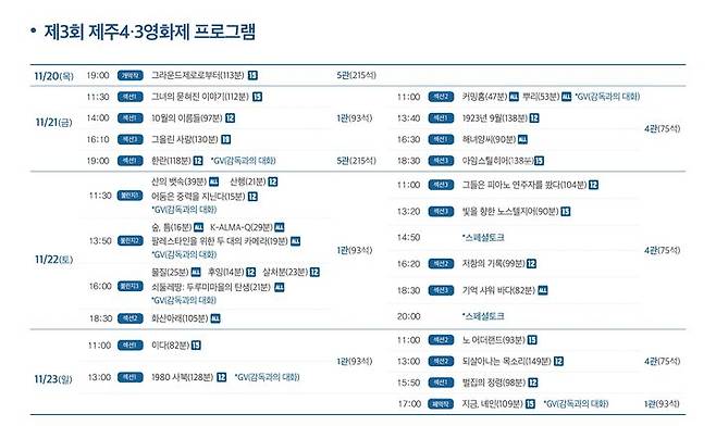 [제주=뉴시스] 제주4·3평화재단이 20~23일 개최하는 제3회 제주4·3영화제 프로그램 일정표. (사진=제주4·3평화재단 제공) 2025.11.07. photo@newsis.com *재판매 및 DB 금지
