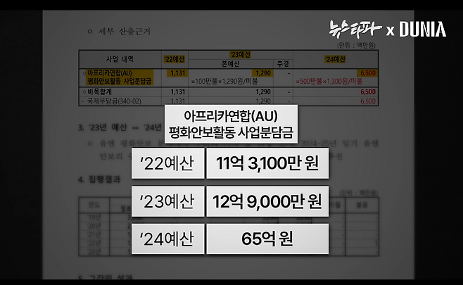 윤석열 정부 시절 외교부의 문건. 윤석열 정부 들어 아프리카 ODA 자금의 일종인 ‘아프리카 유니언 평화안보활동 사업분담금’은 그야말로 폭증했다. (출처: 이재강 의원실)