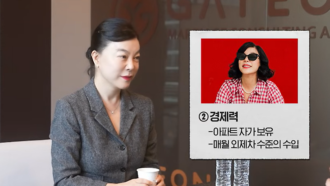 유튜브 채널 ‘안녕하세요 최화정이에요’