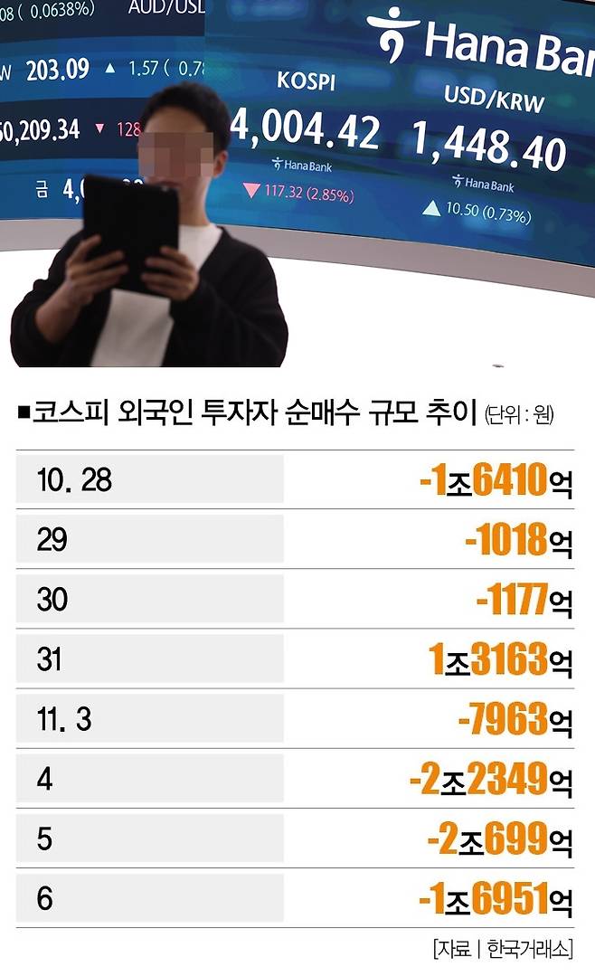 [사진 | 뉴시스]