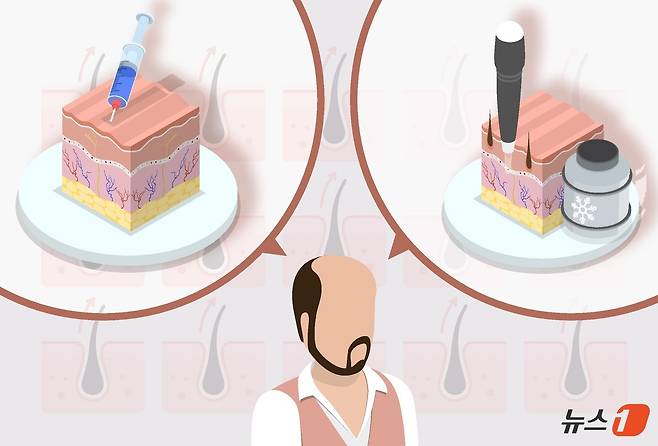 ⓒ News1 윤주희 디자이너