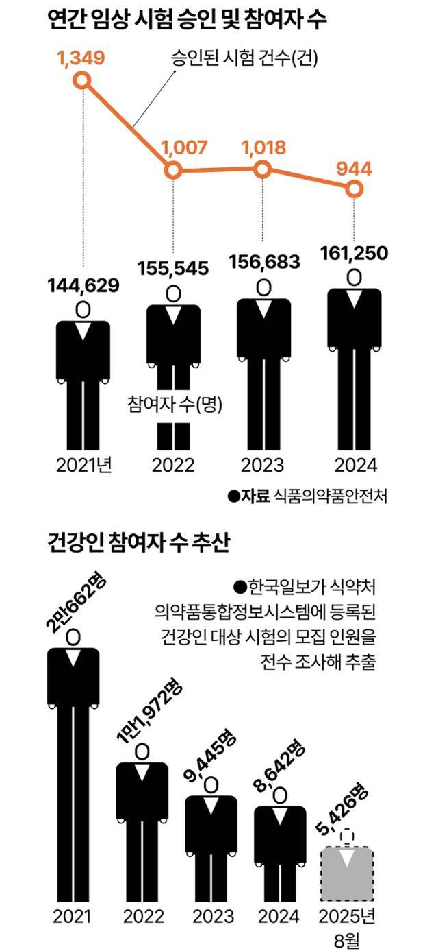 그래픽=강준구 기자