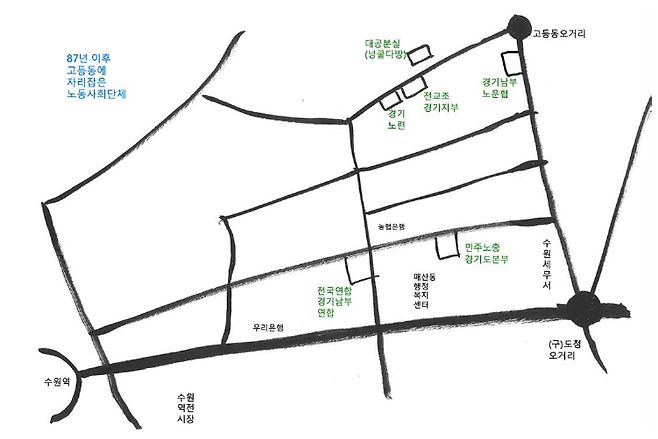 1987년 이후 수원시 고등동에 터를 잡은 노동사회단체들의 당시 약도. ‘넝쿨다방’은 다방으로 위장한 대공분실이었다. /민주노총 경기도본부 제공