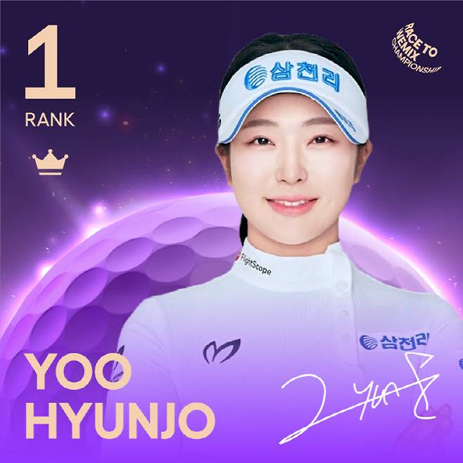 위믹스 포인트 랭킹 1위 유현조.(사진=대회조직위 제공)