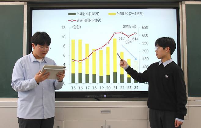 지난 1학기 사회탐구 동아리 학생들이 경제성장에 관한 발표를 하고 있다. (사진=창평고)