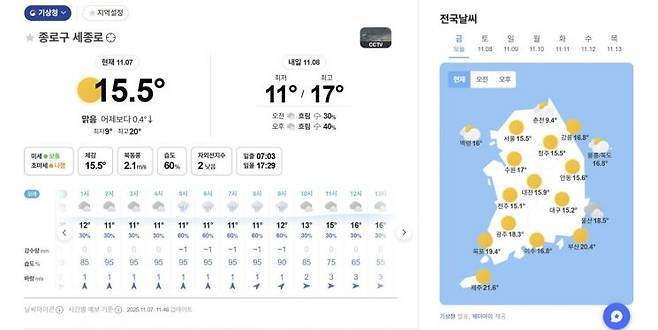 네이버의 날씨 알림. 네이버 화면 캡처
