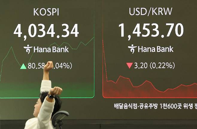 10일 오전 서울 중구 하나은행 본점 딜링룸 현황판에 코스피, 원/달러 환율이 표시돼 있다. 연합뉴스