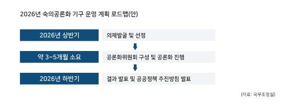 ⓒ시사저널 양선영