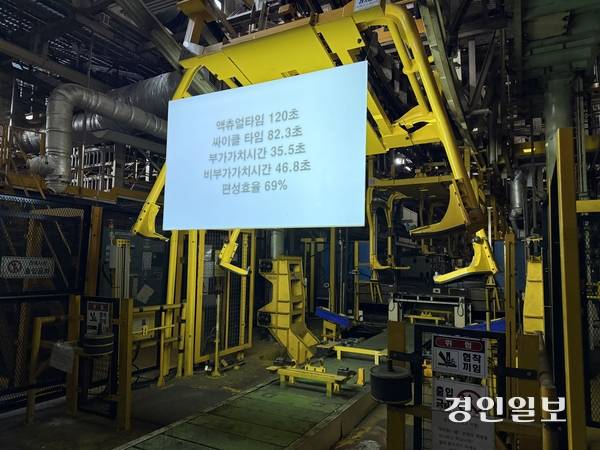 한국지엠 부평2공장 조립공장에 전시된 오석근 작가의 ‘배치와 재배치-120초’. 생산성 향상을 위해 노동자의 움직임을 0.1초 단위로 통제하는 장치를 실제 시간 단위로 표현한 작품이다. 2025.11.7 /박경호기자 pkhh@kyeongin.com