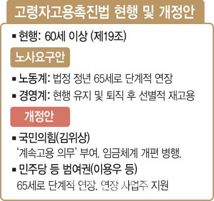 [이데일리 문승용 기자]