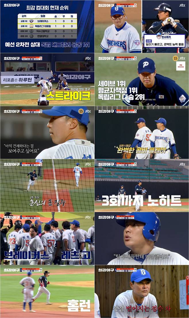 ‘최강야구’ 브레이커스 위기 (제공: JTBC)