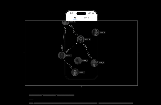 과학동아가 제작한 인터랙티브 홈페이지 화면. 스크롤을 통해 ‘브레인롯(Brain Rot)’ 현상을 체험하고 4주간의 숏폼 끊기 챌린지 결과와 뇌파 변화를 시각적으로 볼 수 있다. 과학동아 제공