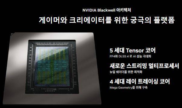 엔비디아 최신 GPU (출처=엔비디아 홈페이지)